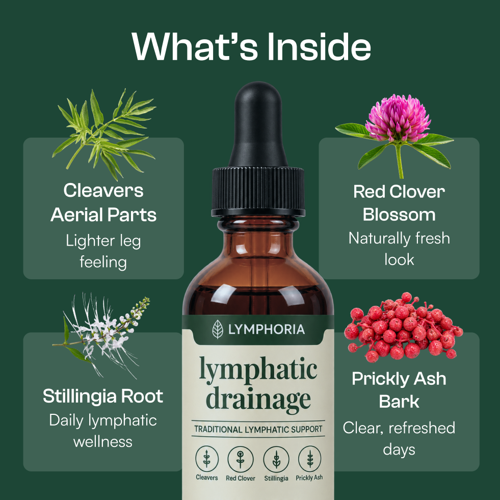 Lymphoria Drainage Drops